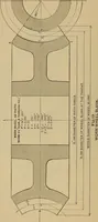 An illustration from Practical treatise on gearing (1892)