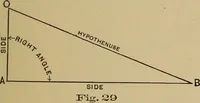 An illustration from Practical treatise on gearing (1892)
