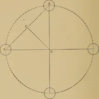 An illustration from Practical treatise on gearing (1892)