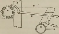 An illustration from A practical treatise on weaving by hand and power looms : intended as a text book for manufacturers by hand and power looms, and power loom engineers ... (1846)