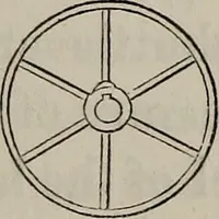 An illustration from A practical treatise on weaving by hand and power looms : intended as a text book for manufacturers by hand and power looms, and power loom engineers ... (1846)