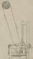 An illustration from A practical treatise on weaving by hand and power looms : intended as a text book for manufacturers by hand and power looms, and power loom engineers ... (1846)