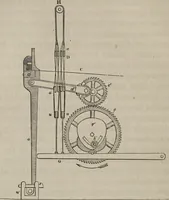 An illustration from A practical treatise on weaving by hand and power looms : intended as a text book for manufacturers by hand and power looms, and power loom engineers ... (1846)