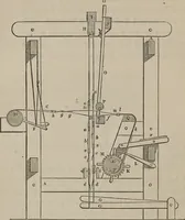 An illustration from A practical treatise on weaving by hand and power looms : intended as a text book for manufacturers by hand and power looms, and power loom engineers ... (1846)