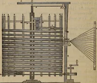 An illustration from A practical treatise on weaving by hand and power looms : intended as a text book for manufacturers by hand and power looms, and power loom engineers ... (1846)
