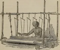 An illustration from A practical treatise on weaving by hand and power looms : intended as a text book for manufacturers by hand and power looms, and power loom engineers ... (1846)