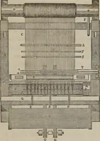 An illustration from A practical treatise on weaving by hand and power looms : intended as a text book for manufacturers by hand and power looms, and power loom engineers ... (1846)