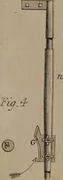An illustration from A practical treatise on weaving by hand and power looms : intended as a text book for manufacturers by hand and power looms, and power loom engineers ... (1846)