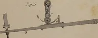 An illustration from A practical treatise on weaving by hand and power looms : intended as a text book for manufacturers by hand and power looms, and power loom engineers ... (1846)