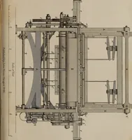 An illustration from A practical treatise on weaving by hand and power looms : intended as a text book for manufacturers by hand and power looms, and power loom engineers ... (1846)