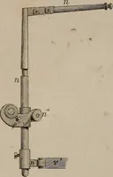 An illustration from A practical treatise on weaving by hand and power looms : intended as a text book for manufacturers by hand and power looms, and power loom engineers ... (1846)