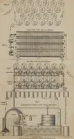 An illustration from A practical treatise on weaving by hand and power looms : intended as a text book for manufacturers by hand and power looms, and power loom engineers ... (1846)
