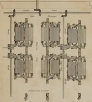 An illustration from A practical treatise on weaving by hand and power looms : intended as a text book for manufacturers by hand and power looms, and power loom engineers ... (1846)