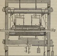An illustration from A practical treatise on weaving by hand and power looms : intended as a text book for manufacturers by hand and power looms, and power loom engineers ... (1846)