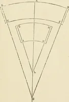 An illustration from A practical workshop companion for tin, sheet iron and copper plate workers : containing rules for describing various kinds of patterns used by tin, sheet iron and copper plate workers : practical geometry, mensuration of surfaces and solids, tables of the weights of metals, lead pipe, etc., tables of areas and circumferences of circles : japans, varnishes, lackers, cements, compositions, etc., etc., etc. (1876)