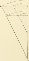 An illustration from A practical workshop companion for tin, sheet iron and copper plate workers : containing rules for describing various kinds of patterns used by tin, sheet iron and copper plate workers : practical geometry, mensuration of surfaces and solids, tables of the weights of metals, lead pipe, etc., tables of areas and circumferences of circles : japans, varnishes, lackers, cements, compositions, etc., etc., etc. (1876)