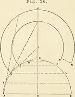 An illustration from A practical workshop companion for tin, sheet iron and copper plate workers : containing rules for describing various kinds of patterns used by tin, sheet iron and copper plate workers : practical geometry, mensuration of surfaces and solids, tables of the weights of metals, lead pipe, etc., tables of areas and circumferences of circles : japans, varnishes, lackers, cements, compositions, etc., etc., etc. (1876)