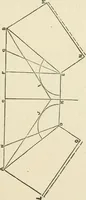 An illustration from A practical workshop companion for tin, sheet iron and copper plate workers : containing rules for describing various kinds of patterns used by tin, sheet iron and copper plate workers : practical geometry, mensuration of surfaces and solids, tables of the weights of metals, lead pipe, etc., tables of areas and circumferences of circles : japans, varnishes, lackers, cements, compositions, etc., etc., etc. (1876)