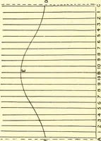 Picture 63 of 92 from A practical work-shop companion for tin, sheet-iron, and copper-plate workers ... with numerous valuable receipts and manipulations for every-day use in the work-shop (1904), leaf 103