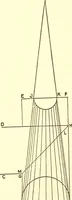 Picture 66 of 92 from A practical work-shop companion for tin, sheet-iron, and copper-plate workers ... with numerous valuable receipts and manipulations for every-day use in the work-shop (1904), leaf 109