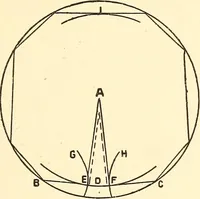 Picture 69 of 92 from A practical work-shop companion for tin, sheet-iron, and copper-plate workers ... with numerous valuable receipts and manipulations for every-day use in the work-shop (1904), leaf 114