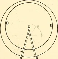 Picture 70 of 92 from A practical work-shop companion for tin, sheet-iron, and copper-plate workers ... with numerous valuable receipts and manipulations for every-day use in the work-shop (1904), leaf 114