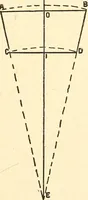 Picture 75 of 92 from A practical work-shop companion for tin, sheet-iron, and copper-plate workers ... with numerous valuable receipts and manipulations for every-day use in the work-shop (1904), leaf 118
