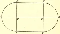 Picture 76 of 92 from A practical work-shop companion for tin, sheet-iron, and copper-plate workers ... with numerous valuable receipts and manipulations for every-day use in the work-shop (1904), leaf 119