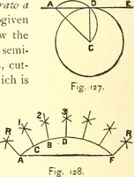 Picture 78 of 92 from A practical work-shop companion for tin, sheet-iron, and copper-plate workers ... with numerous valuable receipts and manipulations for every-day use in the work-shop (1904), leaf 123