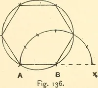 Picture 81 of 92 from A practical work-shop companion for tin, sheet-iron, and copper-plate workers ... with numerous valuable receipts and manipulations for every-day use in the work-shop (1904), leaf 126