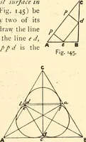 Picture 83 of 92 from A practical work-shop companion for tin, sheet-iron, and copper-plate workers ... with numerous valuable receipts and manipulations for every-day use in the work-shop (1904), leaf 130
