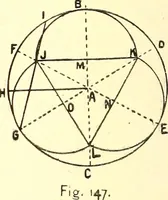 Picture 84 of 92 from A practical work-shop companion for tin, sheet-iron, and copper-plate workers ... with numerous valuable receipts and manipulations for every-day use in the work-shop (1904), leaf 131