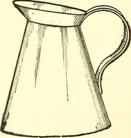 Picture 88 of 92 from A practical work-shop companion for tin, sheet-iron, and copper-plate workers ... with numerous valuable receipts and manipulations for every-day use in the work-shop (1904), leaf 159