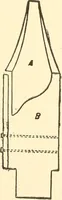 Picture 91 of 92 from A practical work-shop companion for tin, sheet-iron, and copper-plate workers ... with numerous valuable receipts and manipulations for every-day use in the work-shop (1904), leaf 190
