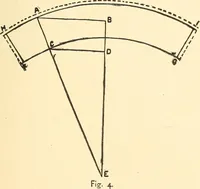 Picture 4 of 92 from A practical work-shop companion for tin, sheet-iron, and copper-plate workers ... with numerous valuable receipts and manipulations for every-day use in the work-shop (1904), leaf 26