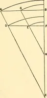 Picture 6 of 92 from A practical work-shop companion for tin, sheet-iron, and copper-plate workers ... with numerous valuable receipts and manipulations for every-day use in the work-shop (1904), leaf 28