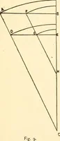 Picture 8 of 92 from A practical work-shop companion for tin, sheet-iron, and copper-plate workers ... with numerous valuable receipts and manipulations for every-day use in the work-shop (1904), leaf 30