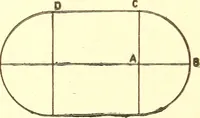 Picture 14 of 92 from A practical work-shop companion for tin, sheet-iron, and copper-plate workers ... with numerous valuable receipts and manipulations for every-day use in the work-shop (1904), leaf 39
