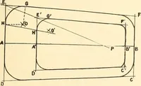 Picture 17 of 92 from A practical work-shop companion for tin, sheet-iron, and copper-plate workers ... with numerous valuable receipts and manipulations for every-day use in the work-shop (1904), leaf 42