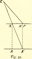 Picture 19 of 92 from A practical work-shop companion for tin, sheet-iron, and copper-plate workers ... with numerous valuable receipts and manipulations for every-day use in the work-shop (1904), leaf 45