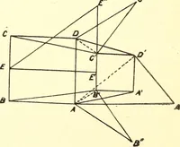 Picture 22 of 92 from A practical work-shop companion for tin, sheet-iron, and copper-plate workers ... with numerous valuable receipts and manipulations for every-day use in the work-shop (1904), leaf 49