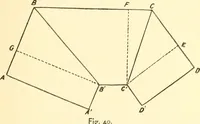 Picture 24 of 92 from A practical work-shop companion for tin, sheet-iron, and copper-plate workers ... with numerous valuable receipts and manipulations for every-day use in the work-shop (1904), leaf 52