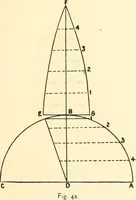 Picture 25 of 92 from A practical work-shop companion for tin, sheet-iron, and copper-plate workers ... with numerous valuable receipts and manipulations for every-day use in the work-shop (1904), leaf 54