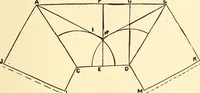 Picture 31 of 92 from A practical work-shop companion for tin, sheet-iron, and copper-plate workers ... with numerous valuable receipts and manipulations for every-day use in the work-shop (1904), leaf 64