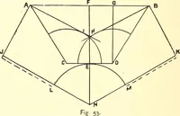 Picture 32 of 92 from A practical work-shop companion for tin, sheet-iron, and copper-plate workers ... with numerous valuable receipts and manipulations for every-day use in the work-shop (1904), leaf 65