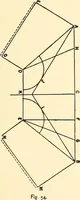 Picture 33 of 92 from A practical work-shop companion for tin, sheet-iron, and copper-plate workers ... with numerous valuable receipts and manipulations for every-day use in the work-shop (1904), leaf 66