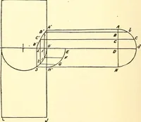 Picture 51 of 92 from A practical work-shop companion for tin, sheet-iron, and copper-plate workers ... with numerous valuable receipts and manipulations for every-day use in the work-shop (1904), leaf 87
