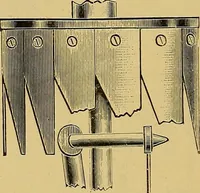 An illustration from Practical X ray work (1901)