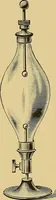 An illustration from Practical X ray work (1901)