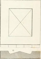 An illustration from Practice of architecture : containing the five orders of architecture and an additional column and entablature, with all their elements and details explained and illustrated, for the use of carpenters and practical men. (1835)